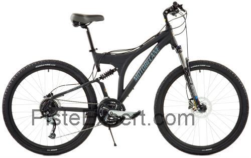 Motobecane Jubilee FS fiche technique et avis